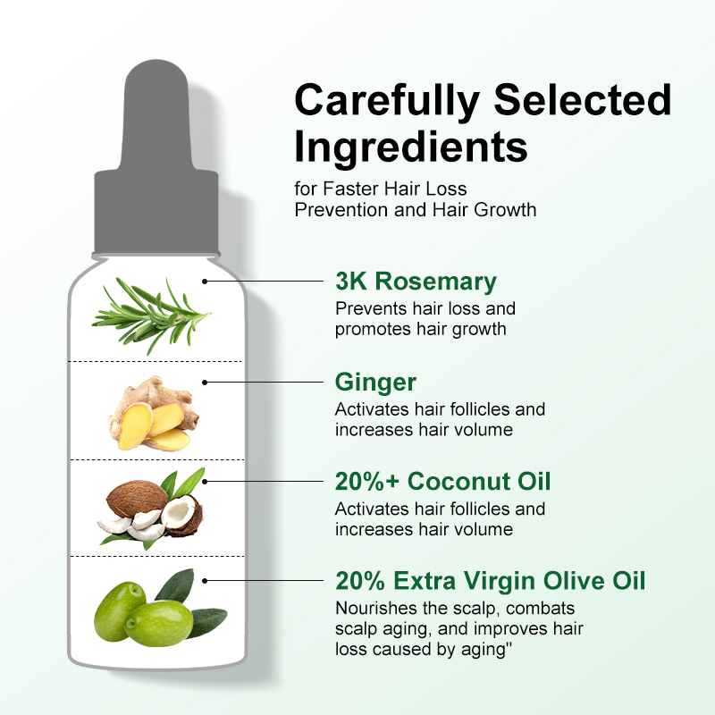 Kit d'huile de romarin PURC po - Beard Oil Growth avis et prix