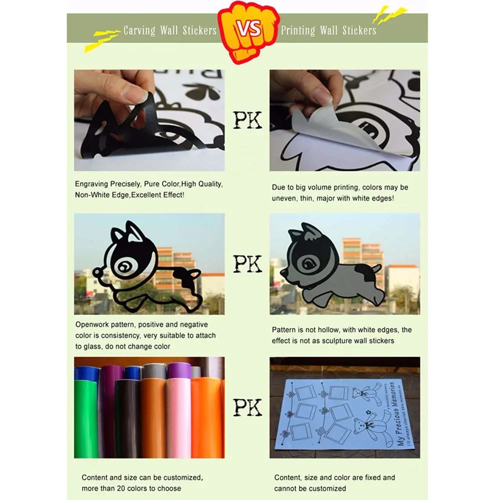 Autocollant mural en vinyle po - Men'S Grooming Package avis et prix