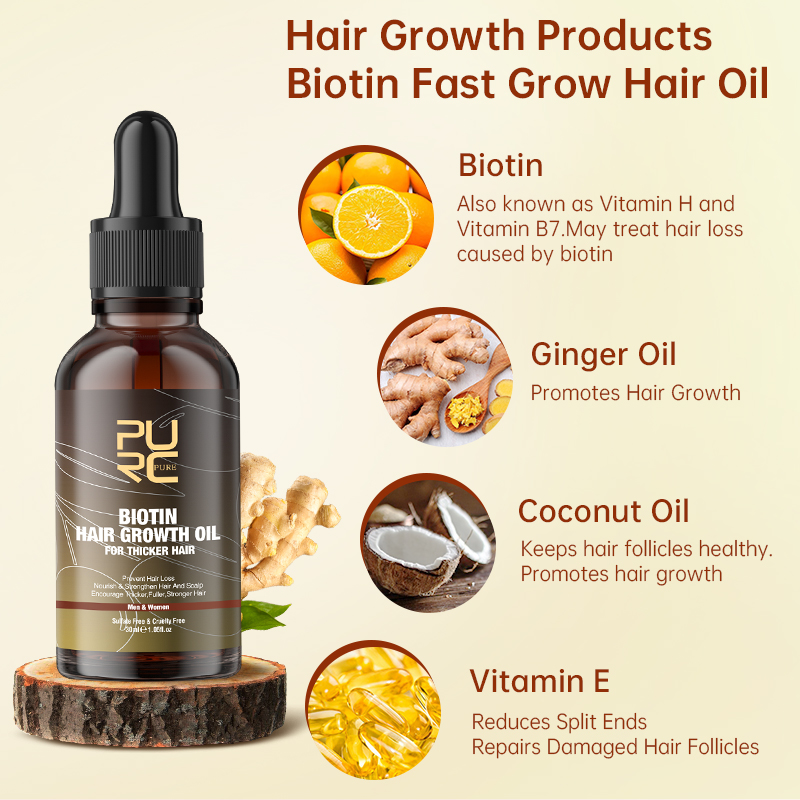 PURC produits de croissance ra - Beard Oil Growth avis et prix