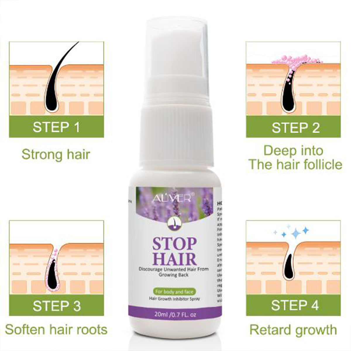 Spray Dépilatoire Inhibiteur p - Beard Oil Growth avis et prix